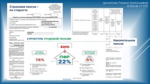 Софинансирование от государства на пенсию. Что это?  о?