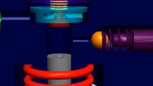 устройство ТНВД BOSCH CP3