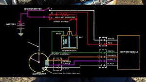 Ушлый парень вызвал меня оживлять форд, который год не могла запустить вся деревня!