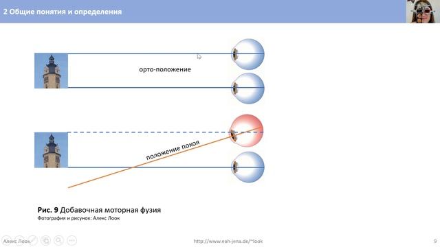 2 Общие понятия и определения смотреть онлайн