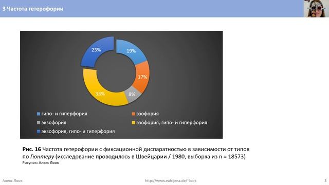 3 Частота гетерофории смотреть онлайн