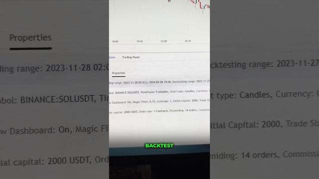 📈Этот БОТ ТОРГУЕТ АВТОМАТИЧЕСКИ! Как я буду Зарабаты? смотреть онлайн