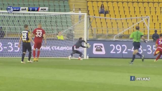 13 ТУР. КАЙРАТ АКЖАЙЫК 2:2 (Ж. ГОУ) смотреть онлайн