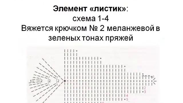 женская кофточка крючком, часть 1 смотреть онлайн