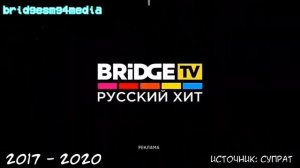 Эволюция Заставки (RUSONG TV/BRIDGE TV РУССКИЙ ХИТ/BRIDGE РУССКИЙ ХИТ) (2010 - н.в)