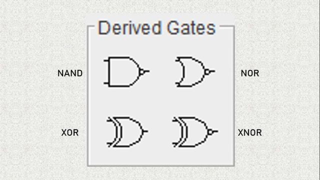 Digital Logic Design: описание и функционал