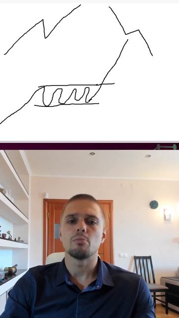 Торговля по тренду. Механика рынка #трейдинг #торговля смотреть онлайн