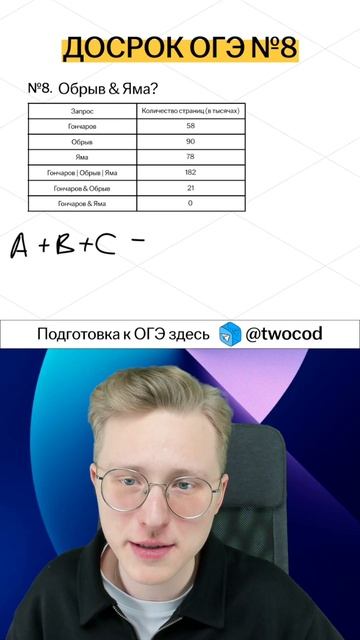 Решаем 8 задание ОГЭ из досрока смотреть онлайн