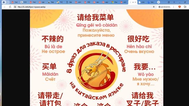 Китайский с нуля . 吃饭。Еда в Китае. 8 Фраз для заказа в ресторане на китайском языке. Руссо-туриста. смотреть онлайн