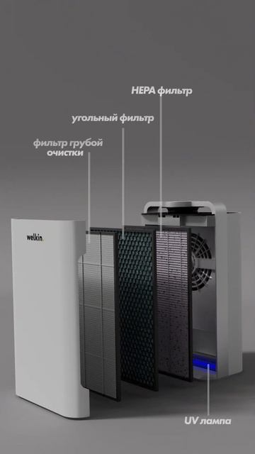 Очиститель воздуха Welkin K-08 / 2024-2025 / +998 93 501 6066 Midea Official Uzbek смотреть онлайн