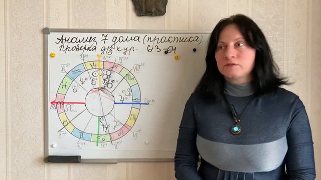 Седьмой дом гороскопа (практика). Домашнее задание к урокам 63-64 смотреть онлайн
