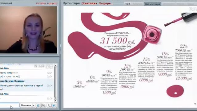 Возможности, акции и программы! Выгода здесь! смотреть онлайн