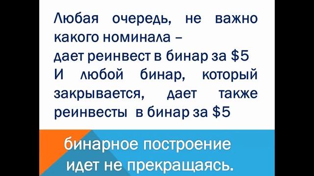 Как в проекте быстро выйти на постоянный доход