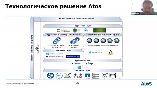 Деловой завтрак "Новая цифровая реальность Будущее рабочих мест" смотреть онлайн