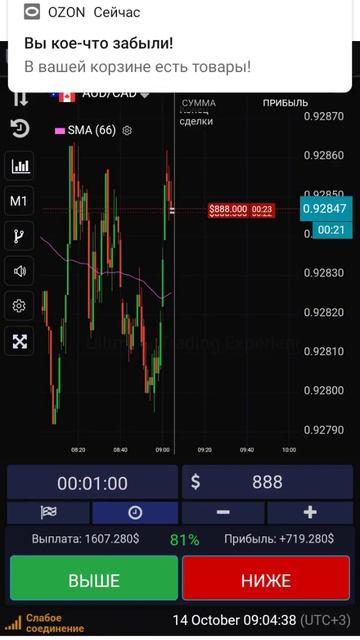 . стратегия бинарных опционов UTE.LIMITED 253 смотреть онлайн