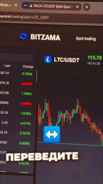 Быстрые деньги💵#shorts #криптовалюта #крипта #успех #teamwor