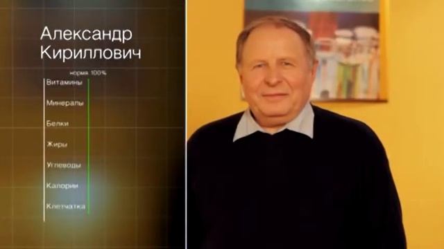 Energy DIet: альтернативное питание смотреть онлайн