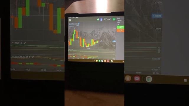 Среда. Рынок без нервов. #trader #trading #forex #livetrading #forextrading #bin смотреть онлайн