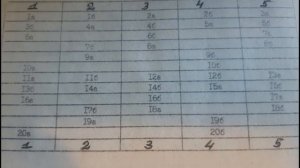 Тест Климова для выбора профессии. Дифференциально-диагностический опросник (ДДО)