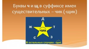 Буквы ч и щ в суффиксе имен существительных – чик (-щик). Русский язык 5 класс.