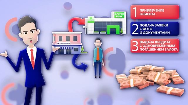 Анимационная Презентация Банковского Продукта. Персонажная Анимация / Motion Graphics смотреть онлайн