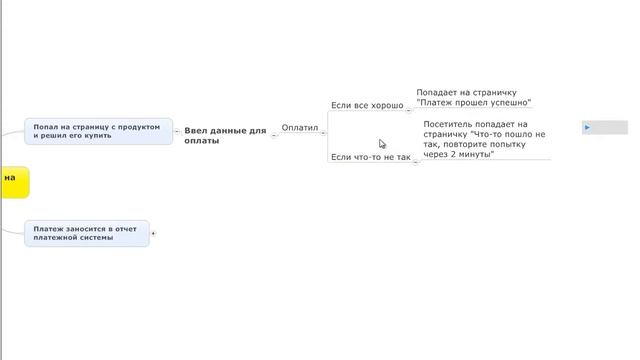 [Платежка] общая картина смотреть онлайн