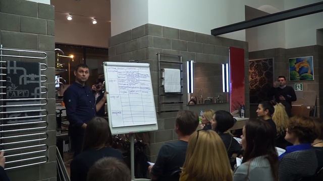 Типология СССР. Часть 2.