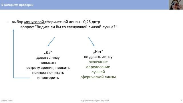 5 Aлгоритм проверки смотреть онлайн