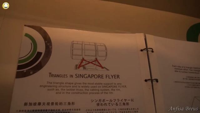Поездка на Бали из Таиланда. Сингапур. 23. Singapore flyer. смотреть онлайн