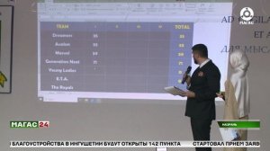 Фестиваль английского языка прошел в гимназии №1 Назрани