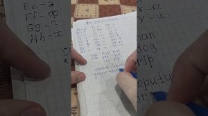 ВСЕ правила чтения в Английском  за 7 минут