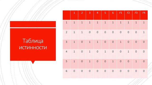 MultiMedia Logic: система управления освещением библиотекой