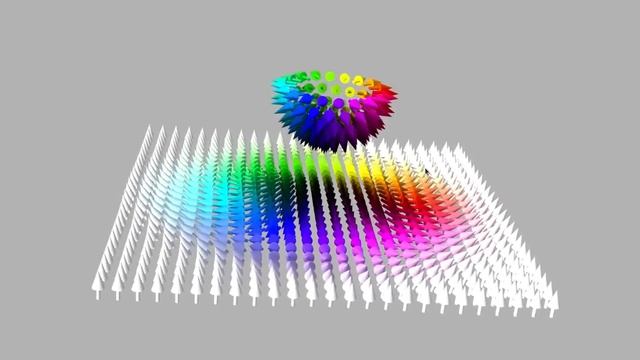 Exploring the Topology of Skyrmions: Mapping Magnetic Textures on the Riemann Sphere смотреть онлайн