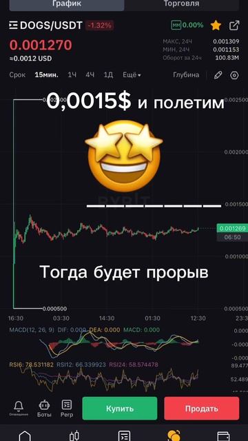 Прорыв $DOGS на третий день, смотреть до конца! Куда пойд?