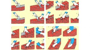 Основы кирпичной кладки - Базовые навыки