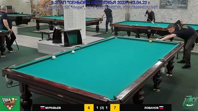 Муравьев А. (Саранск) - Лобанов В. (Ульяновск) . 3-й этап "Сеньоры Поволжья 2022" смотреть онлайн