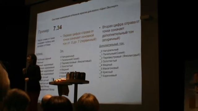 Мужчины в Бизнесе, Андрис Рускулис, официальный визажист Орифлэйм смотреть онлайн