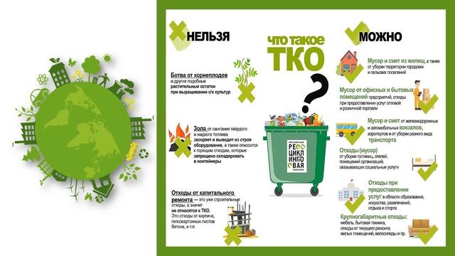 "Шаг к чистому городу", виртуальная выставка экологических плакатов смотреть онлайн