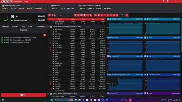 СЖО КОТОРАЯ НЕ ОХЛАДИЛА Ryzen 7500f??? Thermalright Mjolnir Vision 360