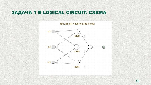 Logical Circuit: формализация правил голосовая для предупреждения столкновений судов