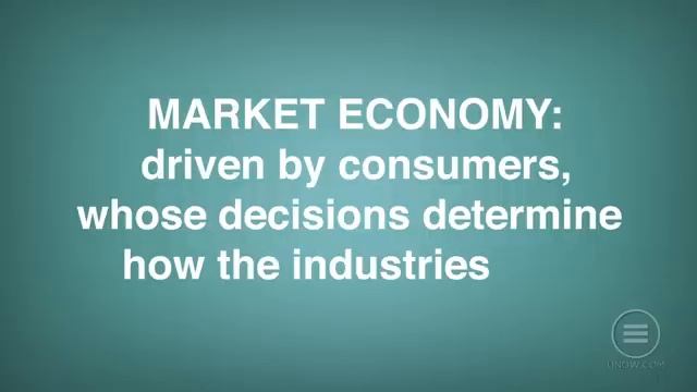 Types of Economic Systems смотреть онлайн