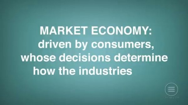 Types of Economic Systems
