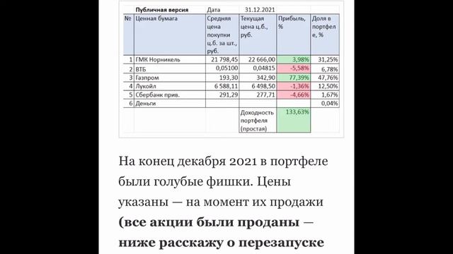 Итоги 2021 по ИИС Перезапуск портфеля смотреть онлайн