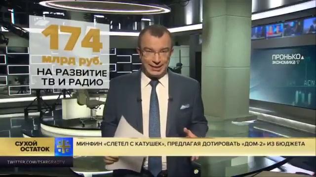Дурдом и лысый Антон 😭😭