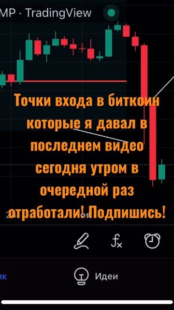 Очередная прибыль!!! Биткоин сегодня, Прогноз биткоин смотреть онлайн