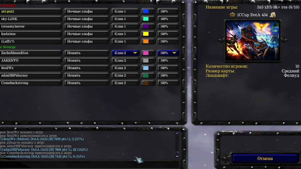 Dota Allstars Warcraft Lll