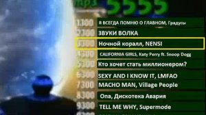 Реклама 5555 (Bridge TV, 2011, 2012) (из последних)