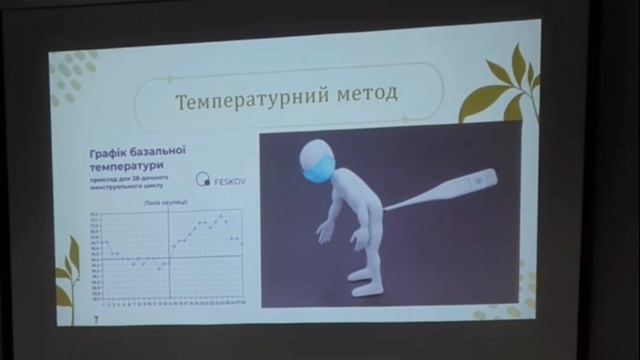 Природні методи контрацепції