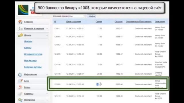 GN Render. GEM Вкус новых технологий смотреть онлайн