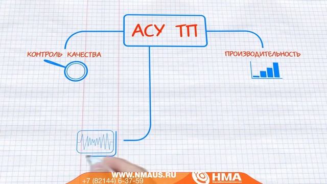 Дудл-видео для компании "НефтеМонтажАвтоматика" смотреть онлайн